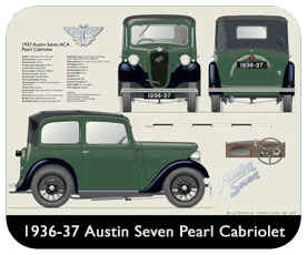 Austin Seven Pearl Cabriolet 1936-37 Place Mat, Small